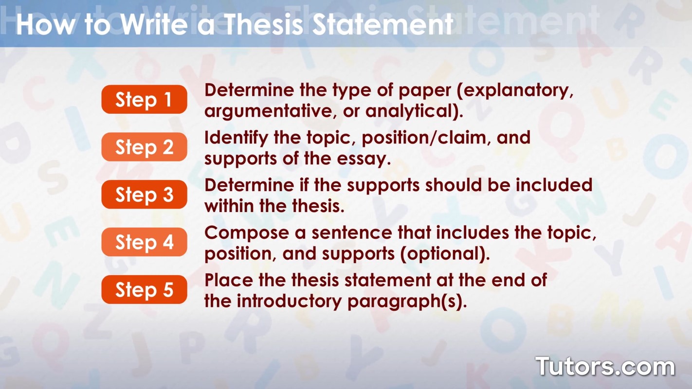 Future Of Thesis Statement About Geniuses In A Changing World