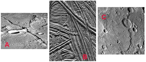 Type Of Stress Astronomy: The Definitive Guide To Cosmic Tension