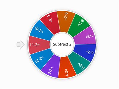 What Is 17 Subtract 9: Easy Subtraction For Beginners