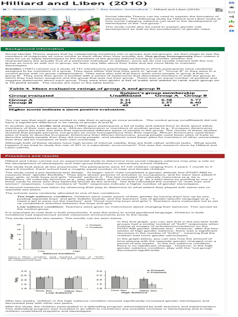 Master What Is Hilliard And Liben Today